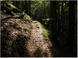 Dom Planica - Visoka peč